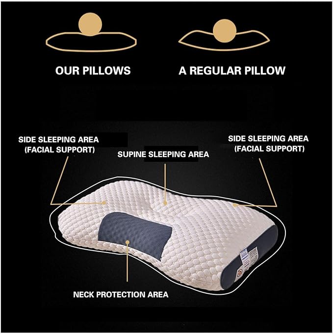 Almohada cervical viscoelástica PRO™
