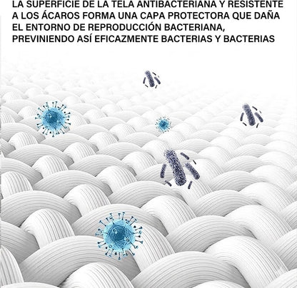 Almohada cervical viscoelástica PRO™